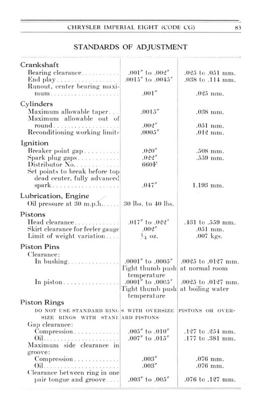 1931 Chrysler Imperial Owners Manual Page 47